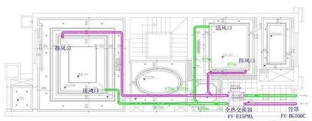 裝修時(shí)單向新風(fēng)系統(tǒng)如何安裝？