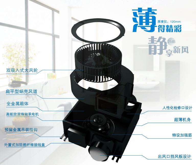 溫州靜音送風(fēng)機(jī)環(huán)保設(shè)備哪家好，采購(gòu)需要注意